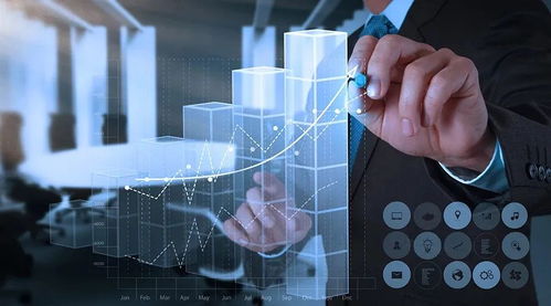 新能源汽车能否成为下一个互联网数据服务或茅台？