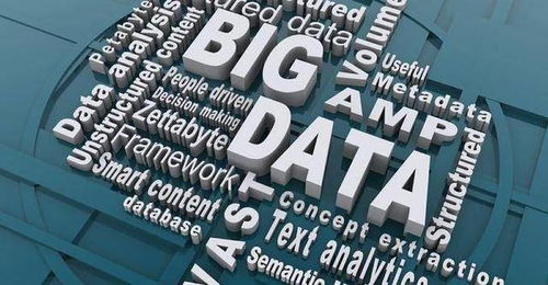 互联网金融日入十亿的奥秘 揭秘互联网数据服务的核心驱动力